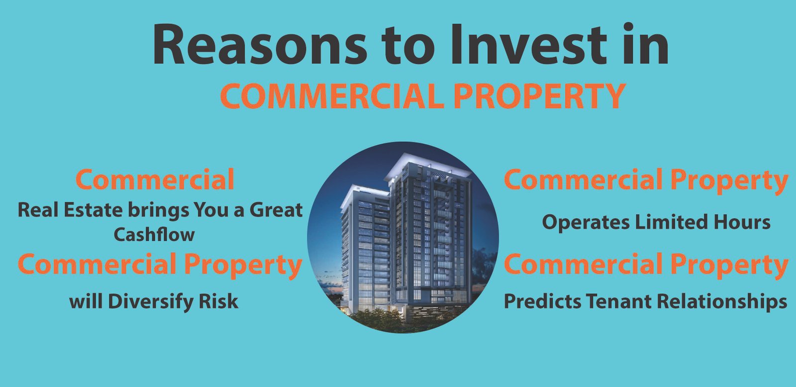 4 Reasons to Invest in Commercial Property? Raviraj Property